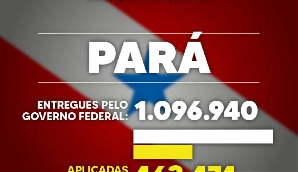 Pará