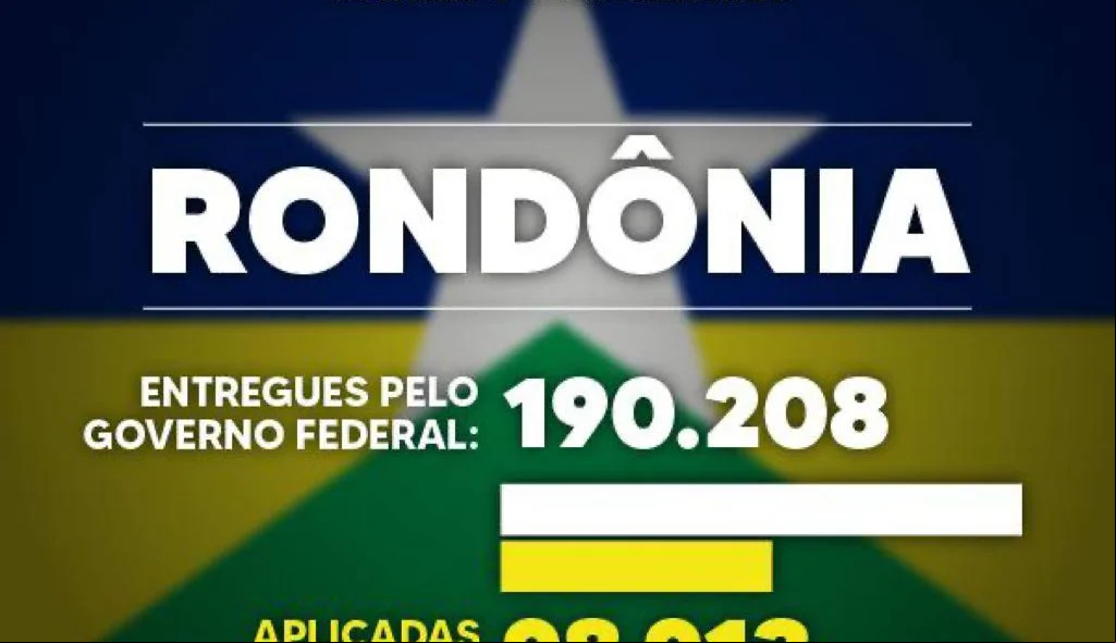Rondônia