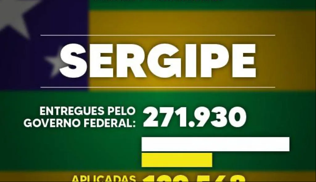 Sergipe