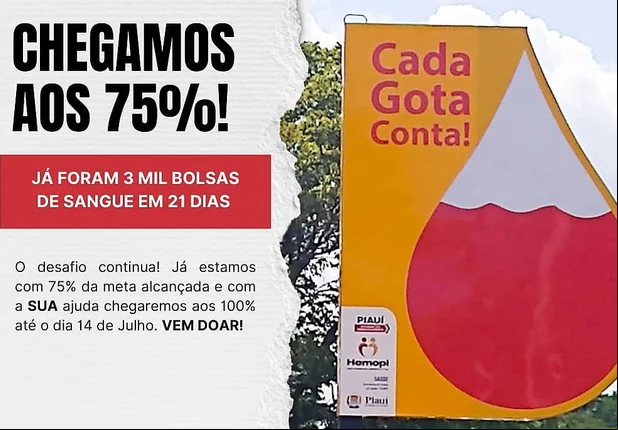 Hemopi atinge 75% das doações