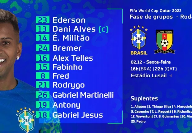 Escalação da Seleção Brasileira para o jogo contra Camarões