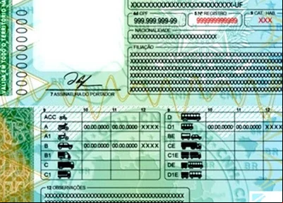 Nova Carteira Nacional de Habilitação