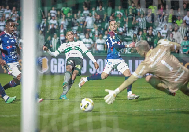 Fortaleza e Coritiba pela Série A