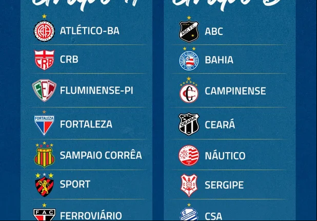 A Copa do Nordeste tem grupos definidos para a disputa de fase de grupos