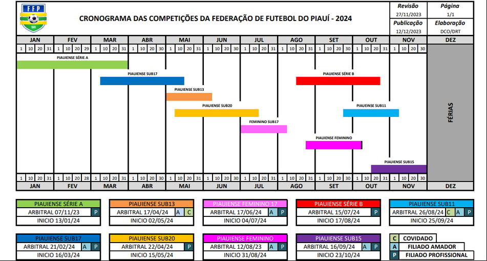 Calendário do futebol piauiense 2024