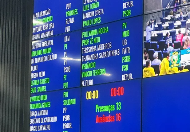 Lista de presença na sessão extraordinária da Câmara Municipal de Teresina