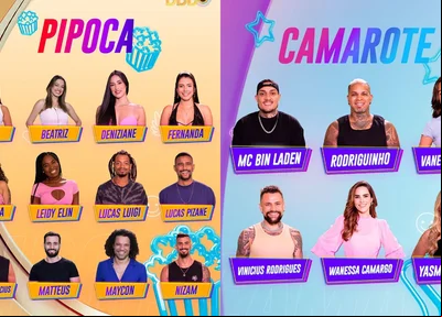 Participantes do BBB