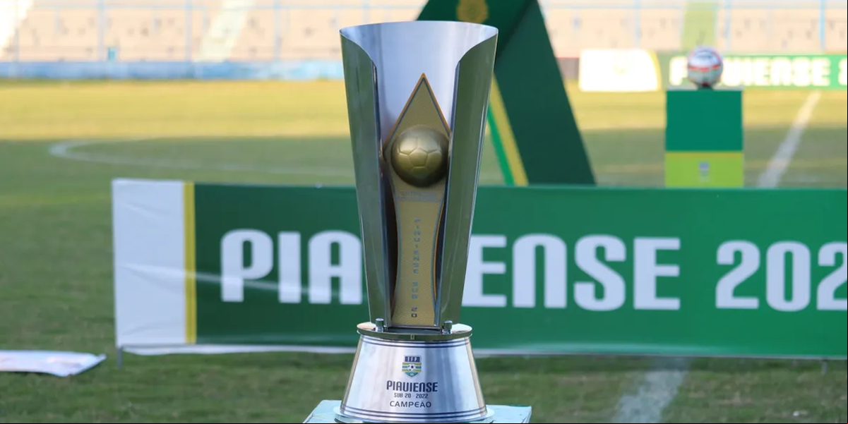 Troféu do Campeonato Piauiense Sub-20