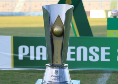 Troféu do Campeonato Piauiense Sub-20