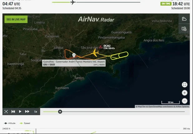 Trajeto do avião