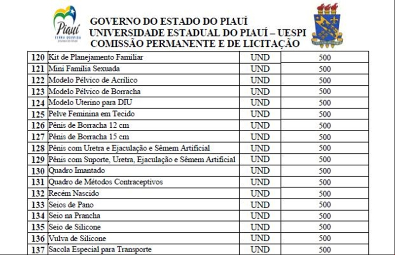 Licitação solicitando a compra de pênis de borracha