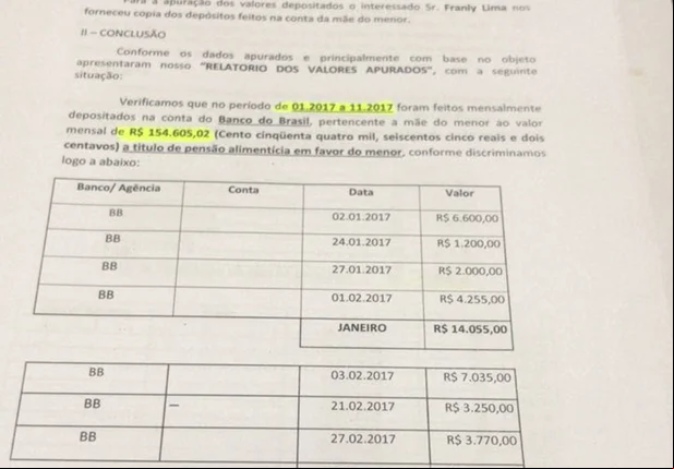 Franly disponibilizou alguns recibos comprovando os pagamentos