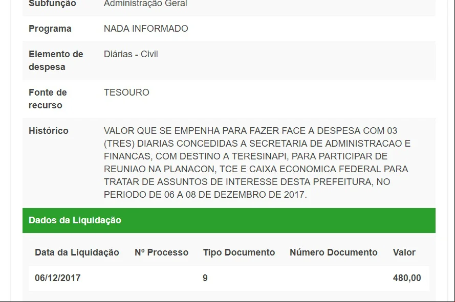 Diárias pagas em dezembro de 2017