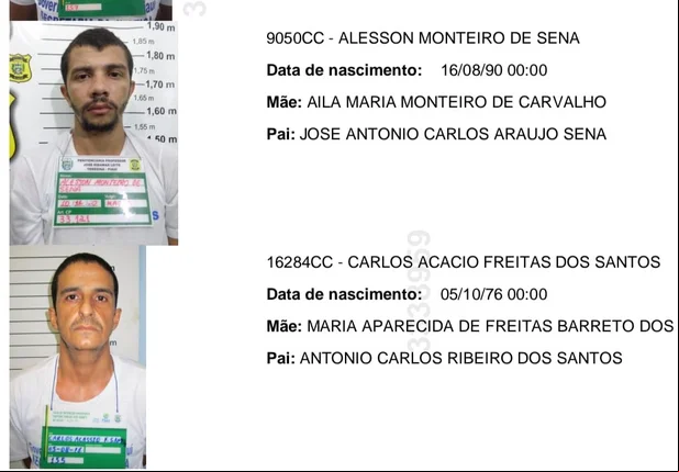 Confira a lista de fugitivos da Casa de Custódia de Teresina